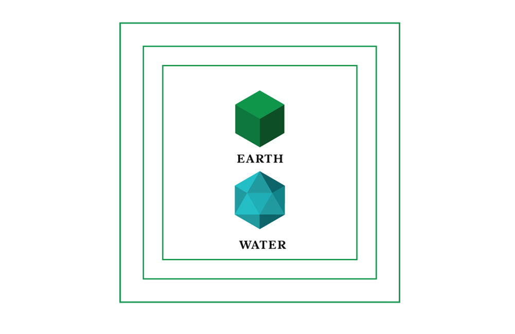 Kapha Dosha