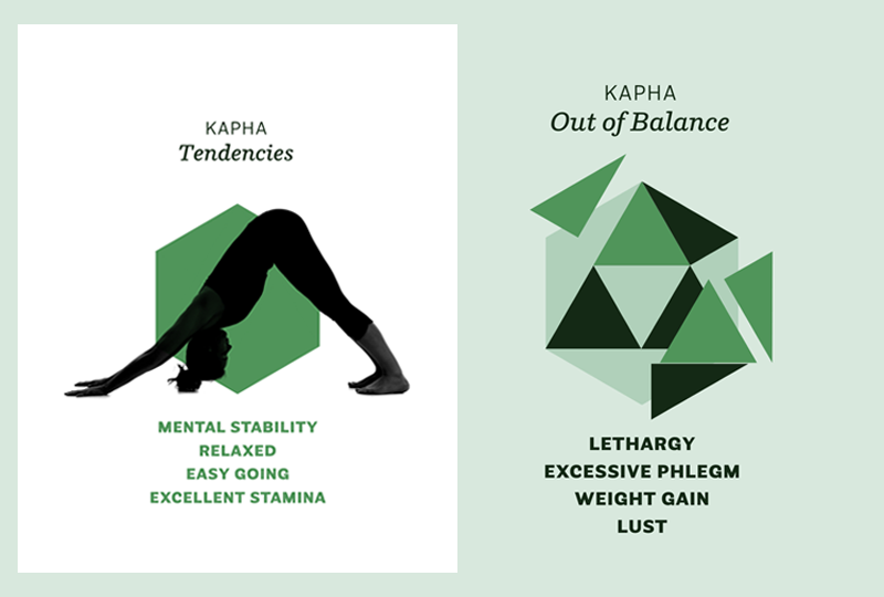 Kapha Dosha importance Butterfly Ayurveda